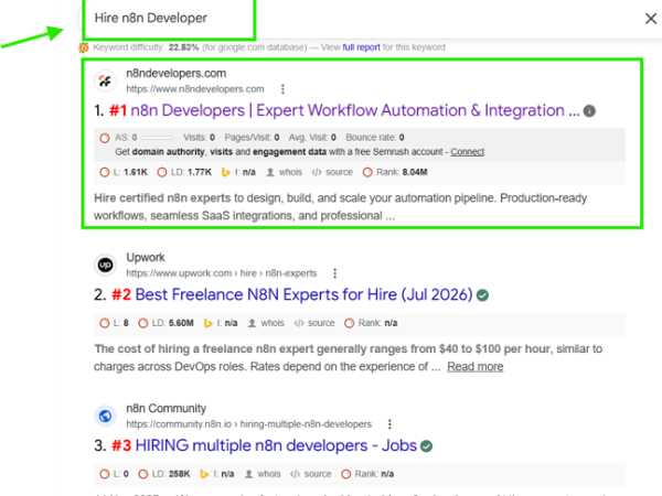 N8N Developers result